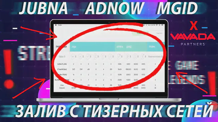 Как залить трафик с тизерных сетей | Jubna Adnow Mgid | Где искать связку в SpyOver | ads-proxy.com